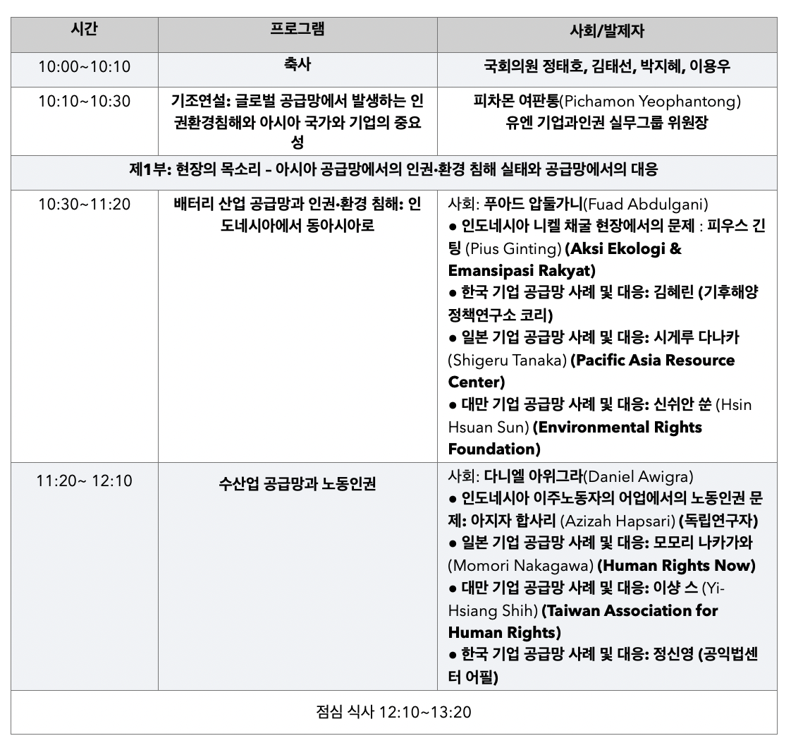 그림 설명 시작. 프로그램 시간표. 시간. 프로그램. 사회/발제자. 10:00~10:10. 축사. 국회의원 정태호, 김태선, 박지혜, 이용우. 10:10~10:30. 기조연설: 글로벌 공급망에서 발생하는 인권환경침해와 아시아 국가와 기업의 중요성. 피차몬 여판통 유엔 기업과인권 실무그룹 위원장. 제1부: 현장의 목소리 – 아시아 공급망에서의 인권∙환경 침해 실태와 공급망에서의 대응. 10:30~11:20. 배터리 산업 공급망과 인권∙환경 침해: 인도네시아에서 동아시아로. 사회: 푸아드 압둘가니. 인도네시아 니켈 채굴 현장에서의 문제 : 피우스 긴팅 (Aksi Ekologi & Emansipasi Rakyat). 한국 기업 공급망 사례 및 대응: 김혜린 (기후해양정책연구소 코리). 일본 기업 공급망 사례 및 대응: 시게루 다나카 (Pacific Asia Resource Center). 대만 기업 공급망 사례 및 대응: 신쉬안 쑨 (Environmental Rights Foundation). 11:20~ 12:10. 수산업 공급망과 노동인권. 사회: 다니엘 아위그라. 인도네시아 이주노동자의 어업에서의 노동인권 문제: 아지자 합사리 (독립연구자). 일본 기업 공급망 사례 및 대응: 모모리 나카가와 (Human Rights Now). 대만 기업 공급망 사례 및 대응: 이샹 스 (Taiwan Association for Human Rights). 한국 기업 공급망 사례 및 대응: 정신영 (공익법센터 어필). 점심 식사 12:10~13:20. 그림 설명 끝.